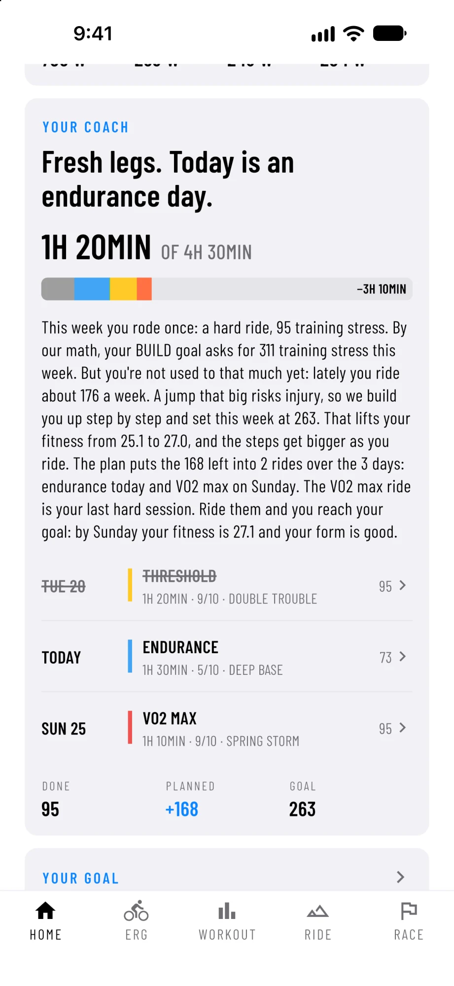 AnyMap's coach explains Lena's week: why it asks for 263 training stress, and which rides