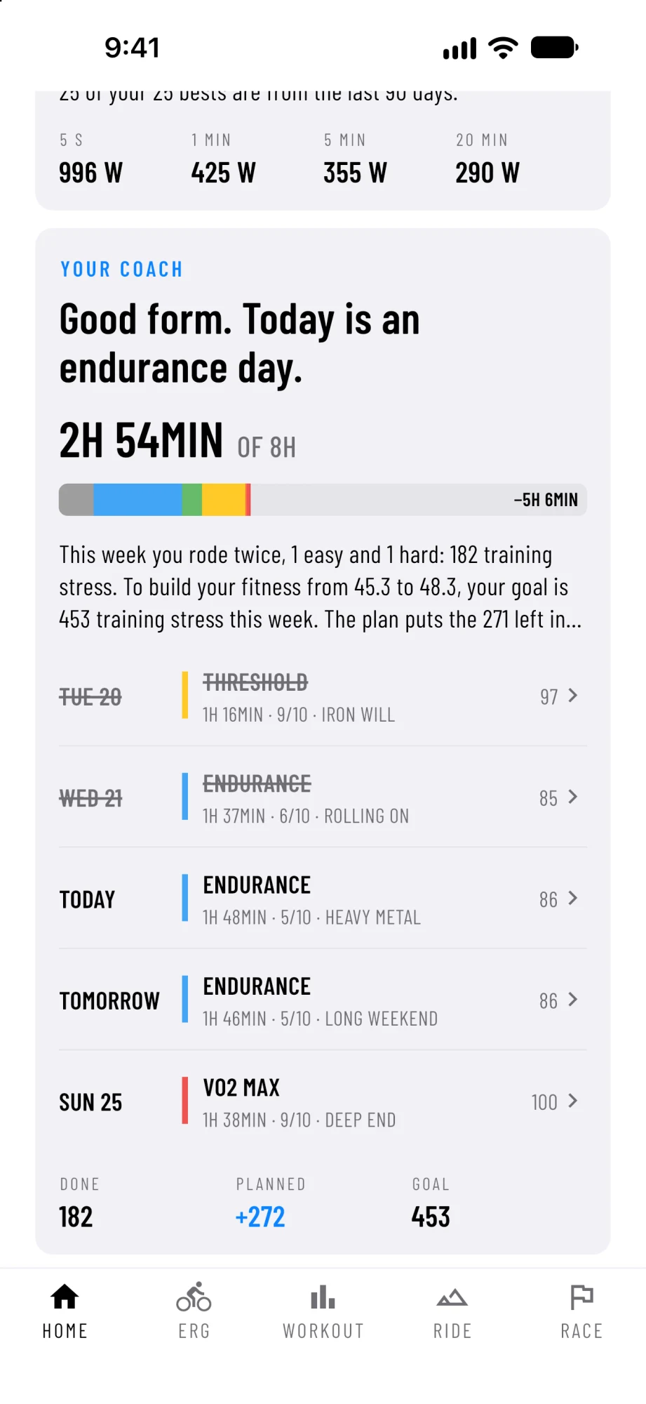 AnyMap's coach for Markus on Friday: 453 training stress, two rides done, endurance today