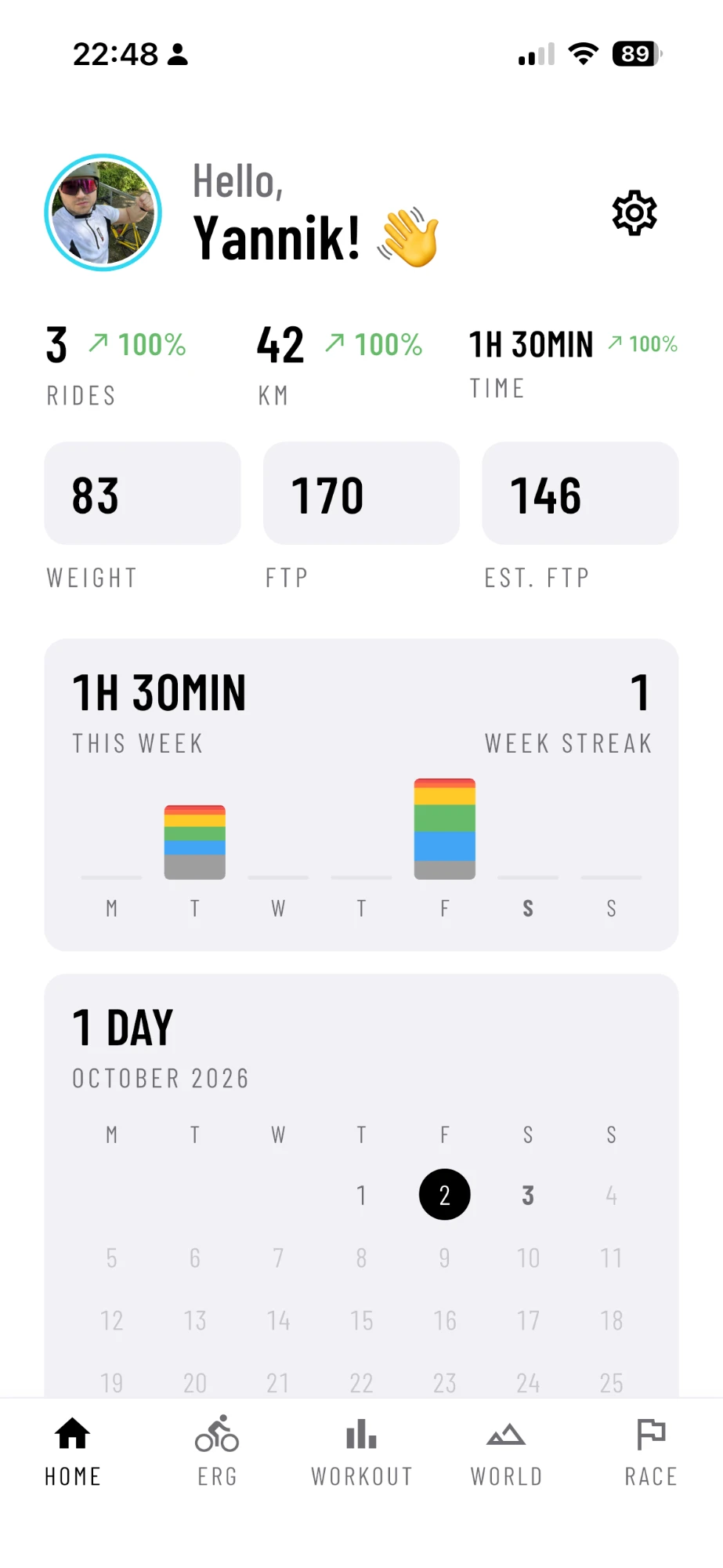 Home in AnyMap: your stats, your week and your month