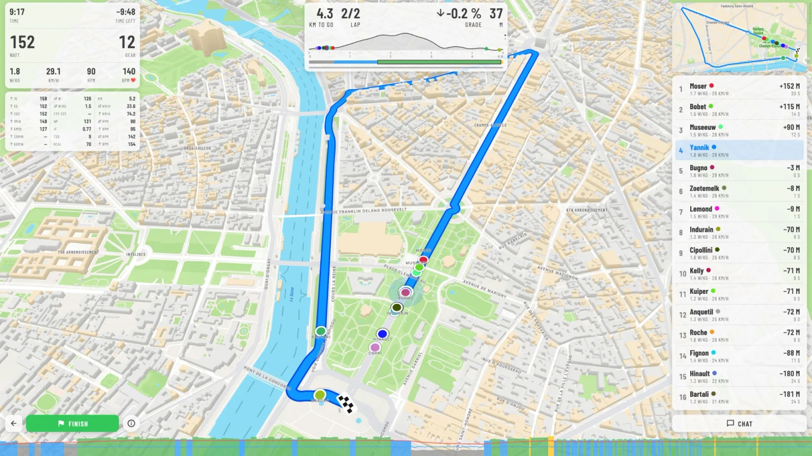 AnyMap on a Mac: a race through Paris, with the field on the right