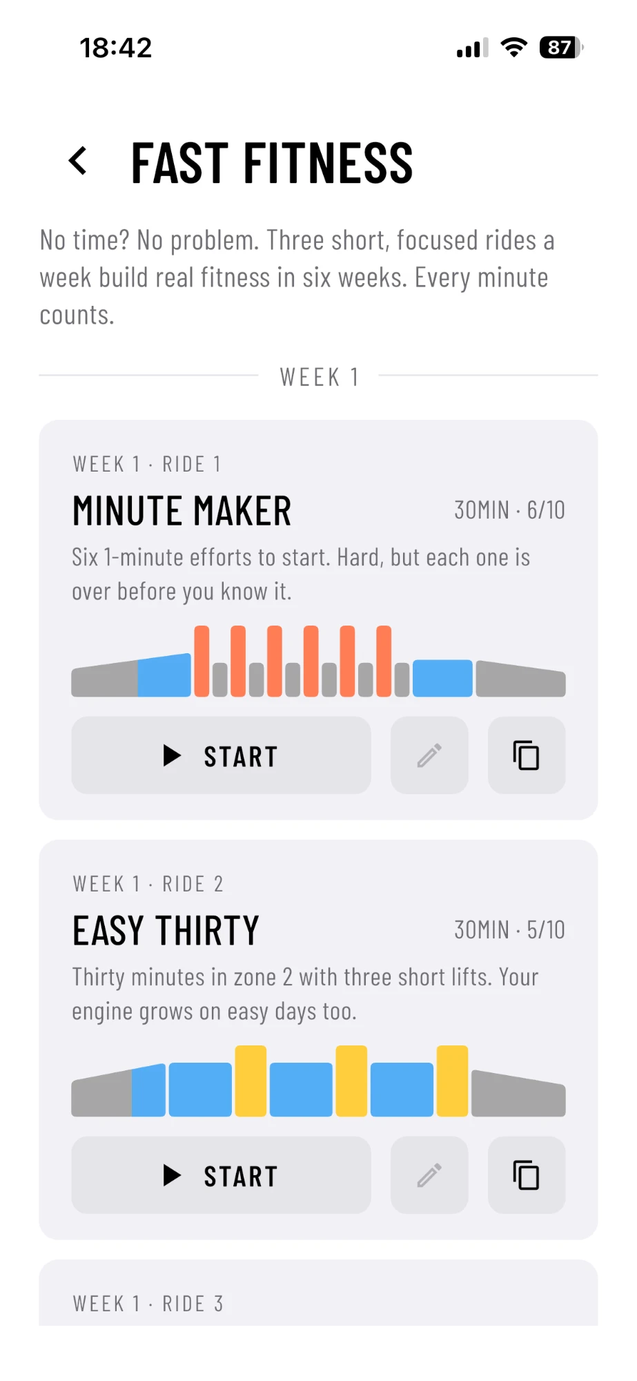 The Fast Fitness program in AnyMap, with its first rides
