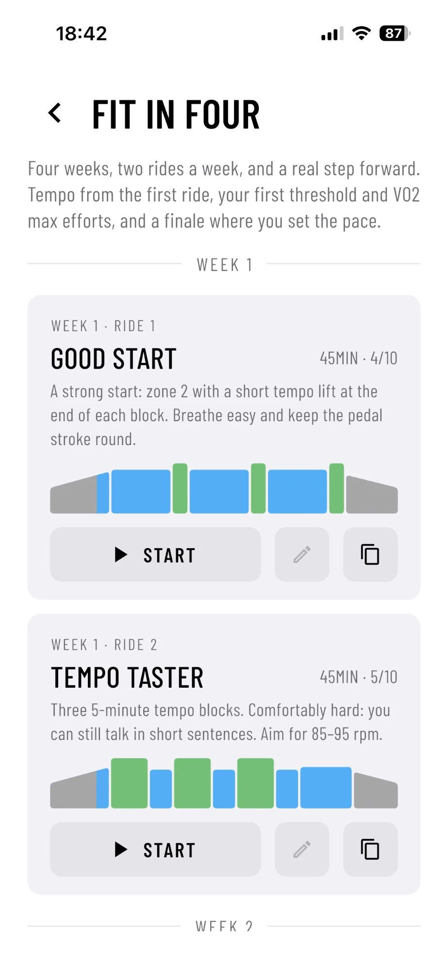The Fit in Four program in AnyMap, with its first rides