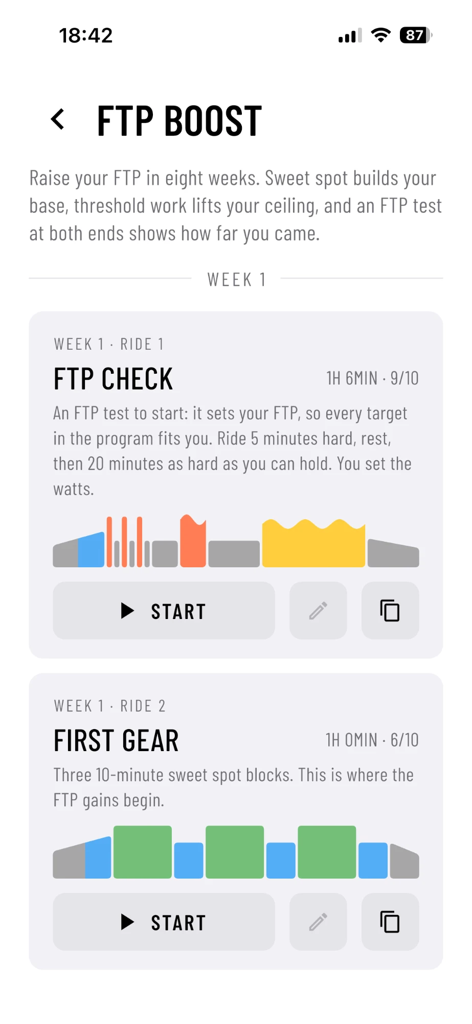 The FTP Boost program in AnyMap, with its first rides