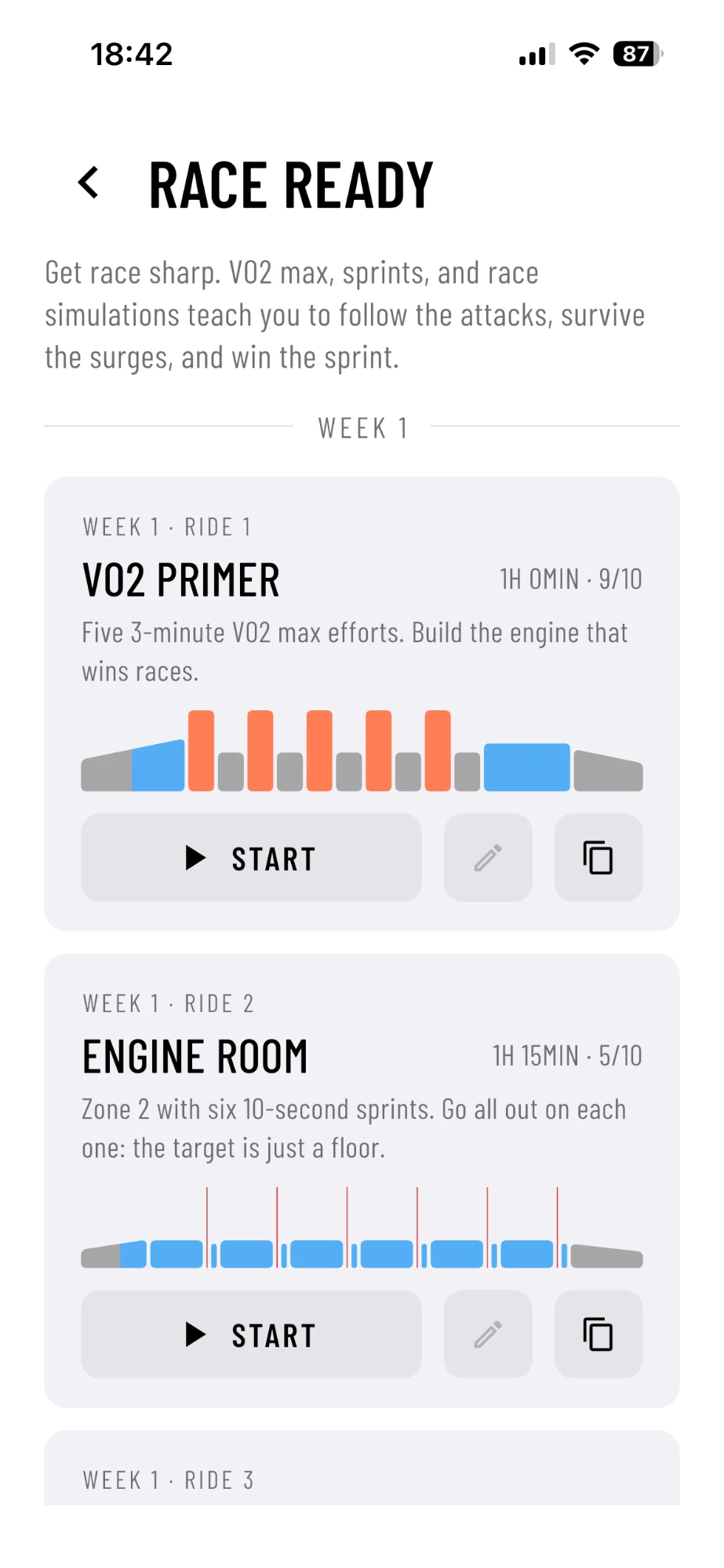The Race Ready program in AnyMap, with its first rides