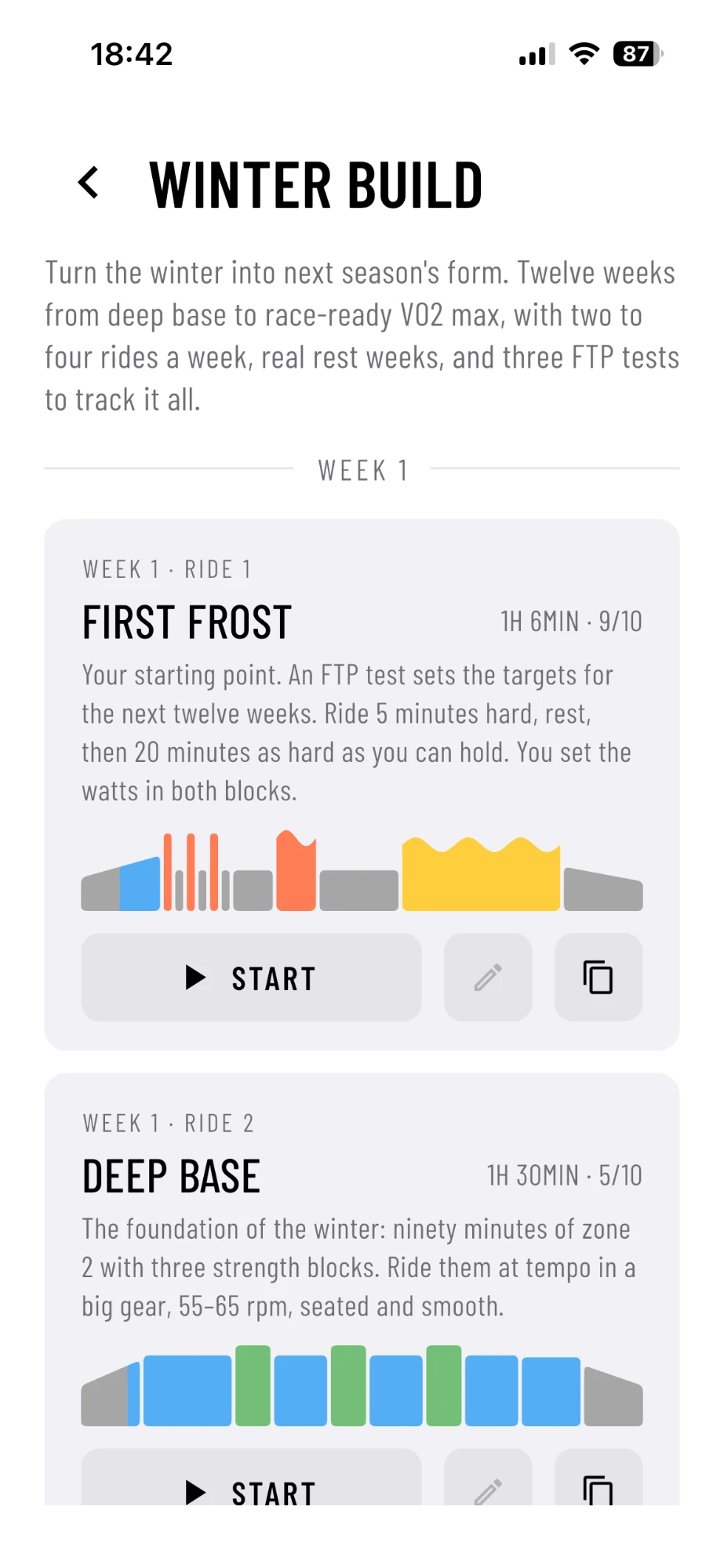 The Winter Build program in AnyMap, with its first rides
